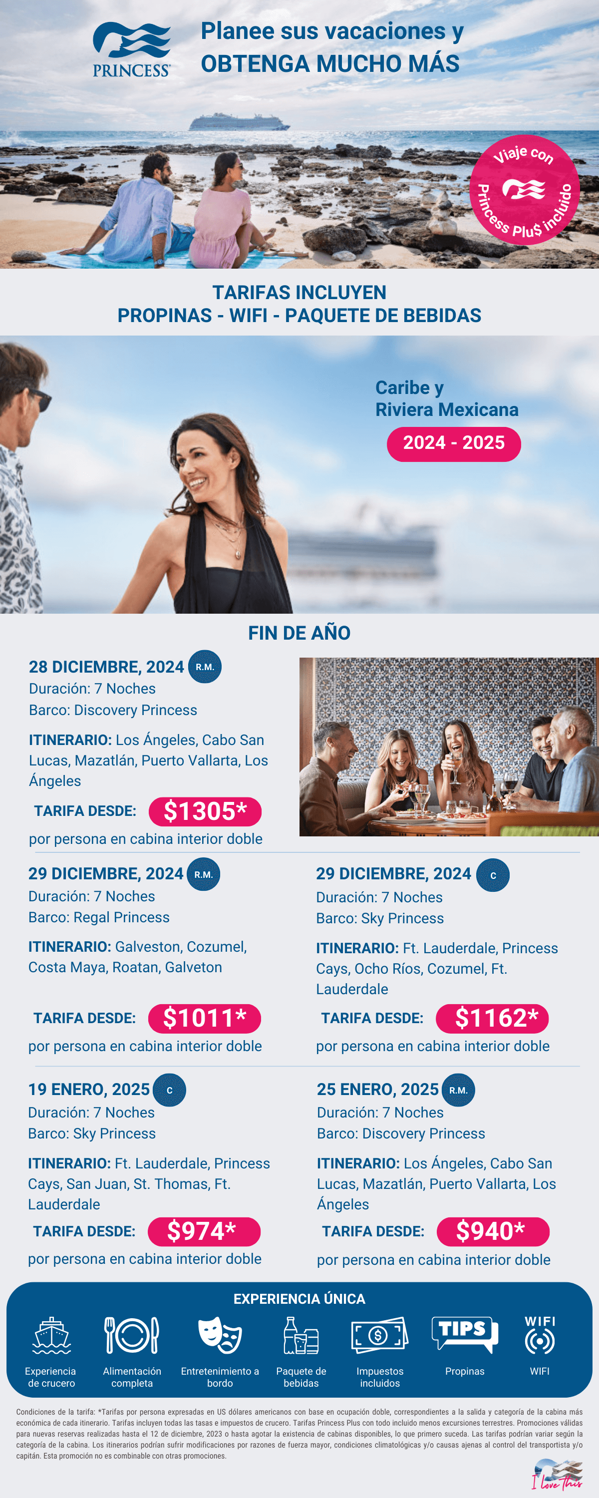 Caribe BF1 Caribe